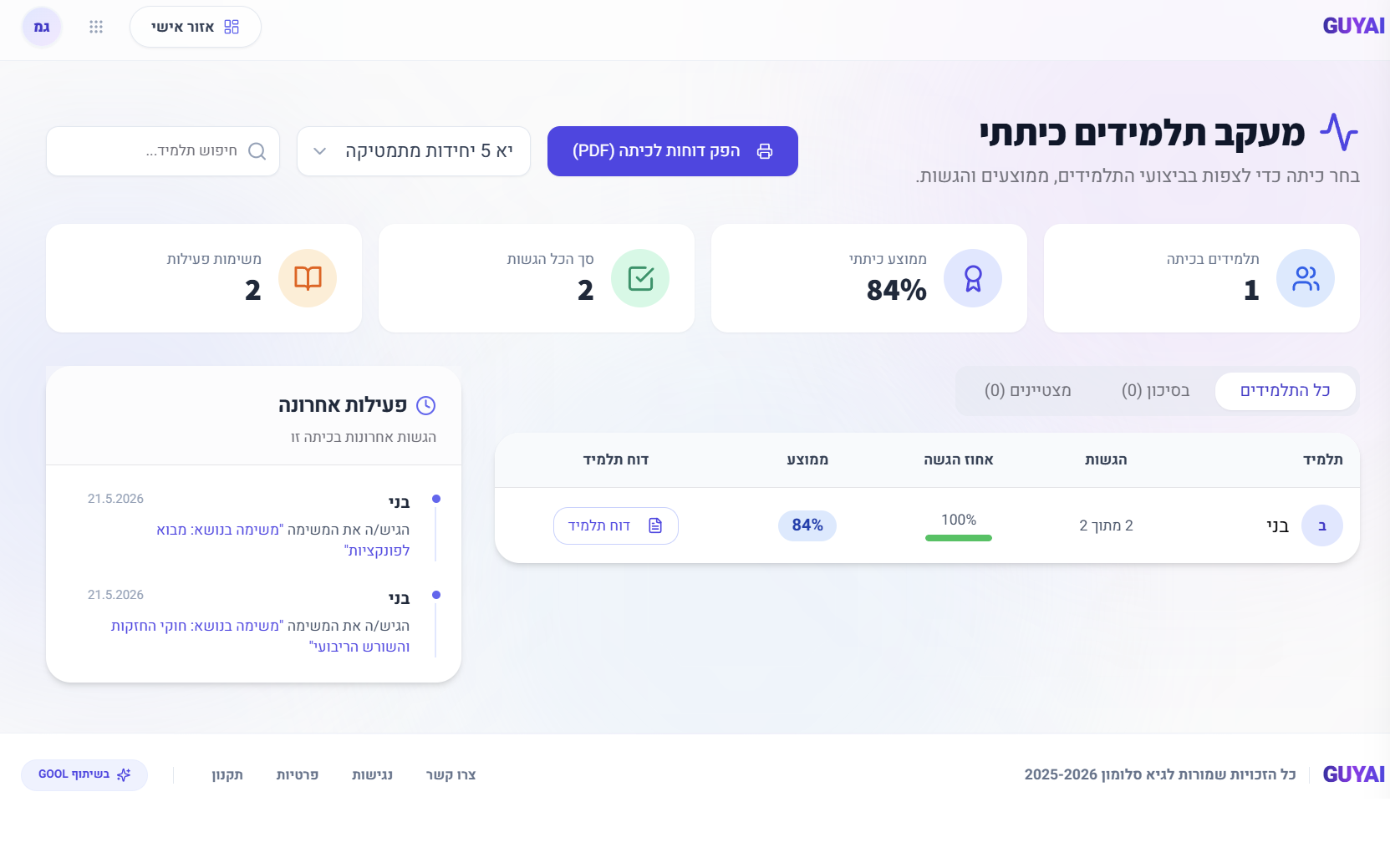 דוח ציונים כללי של הכיתה