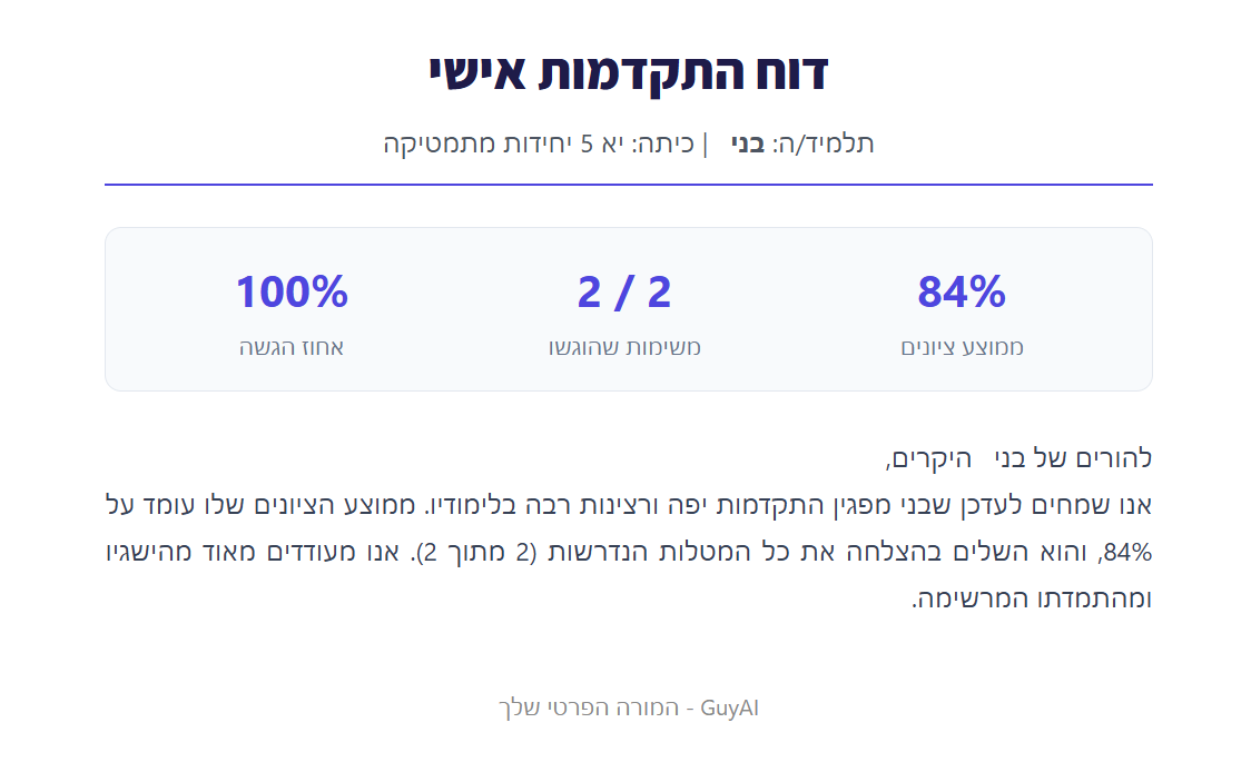 תמונת מצב מפורטת לתלמיד בודד